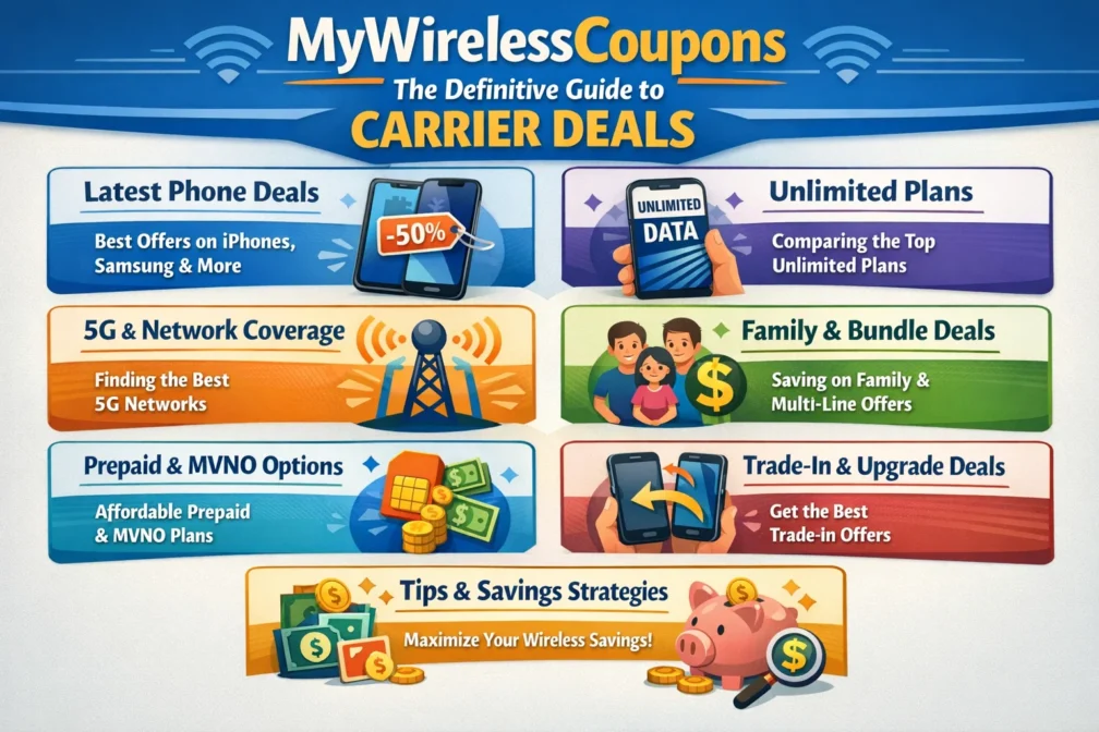 topics mywirelesscoupons