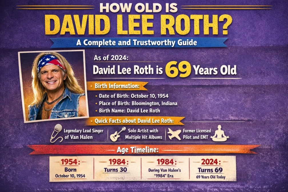 How Old Is David Lee Roth