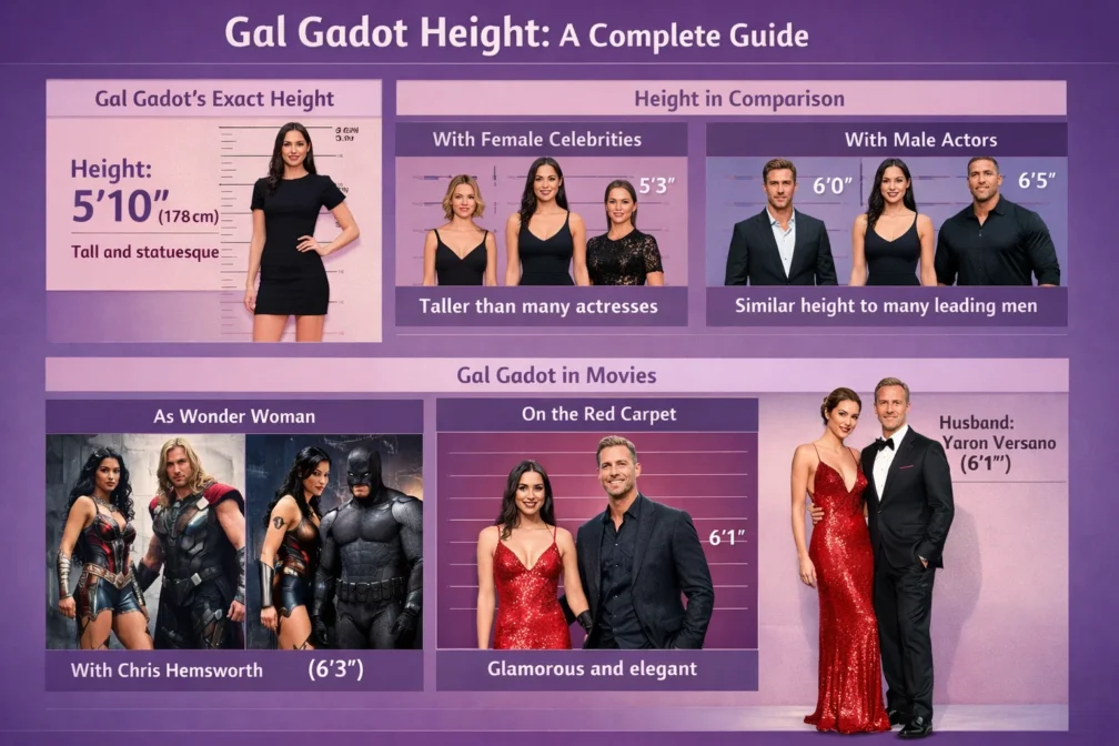gal gadot height